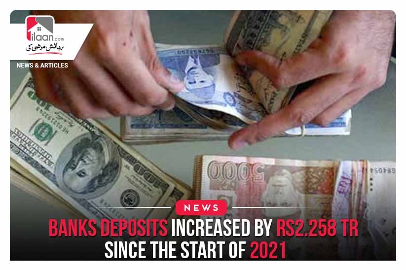 Banks Deposits Increased by Rs2.258Tr Since The Start of 2021
