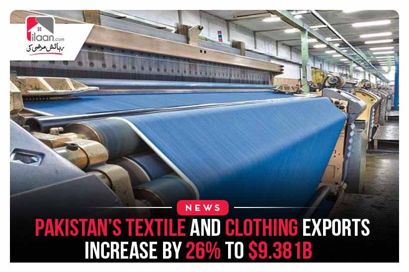 Pakistan’s Textile and Clothing Exports Increase by 26% to $9.381b