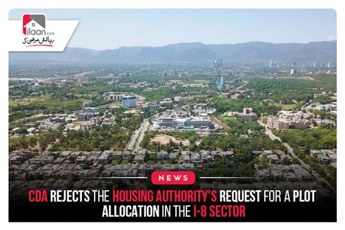 CDA rejects the housing authority's request for a plot allocation in the I-8 sector