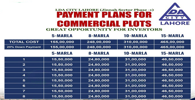 LDA City Lahore Payment Plan and Booking Details of Commercial Plots