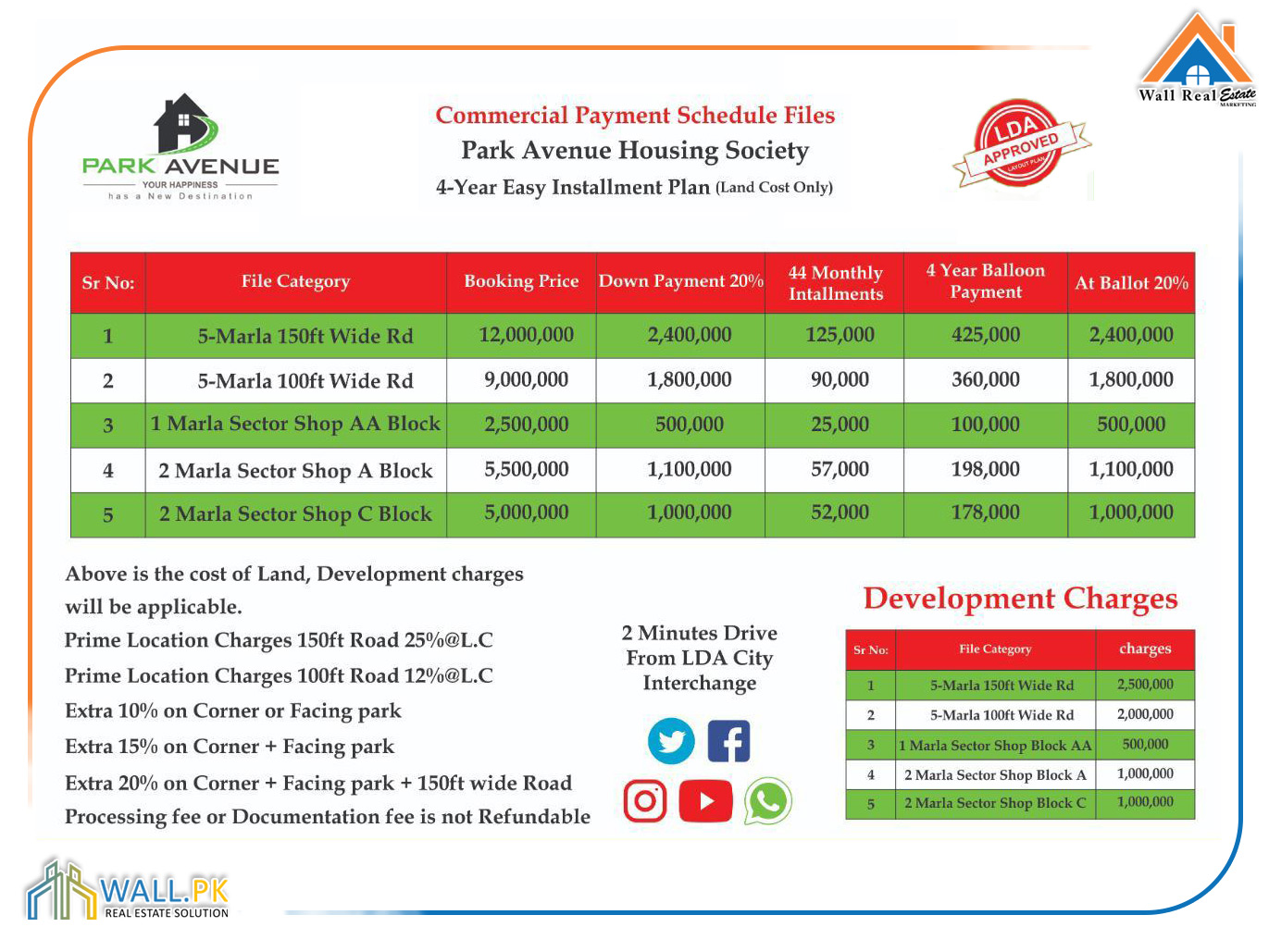 Park Avenue Lahore Commercial Plots Payment Plan