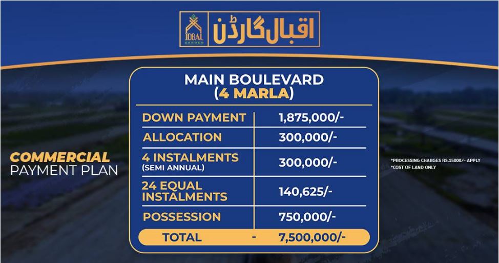 commercial plot Payment plan Iqbal Garden lahore