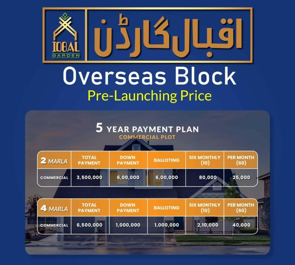 commercial plots overseas block payment plan iqbal garden