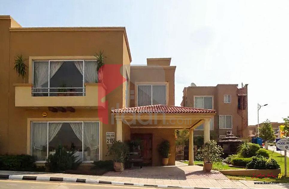 11 Mrala House for Rent in Sector F, Phase 1, DHA  Islamabad