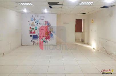 999 Sq.ft Office for Rent in Shahrah-e-Faisal, Karachi