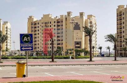 423 Sq.ft Shop for Sale in Bahria Heights, Bahria Town, Karachi