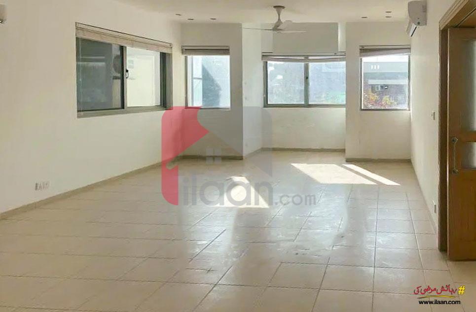 24.4 Marla House for Rent in F-8, Islamabad