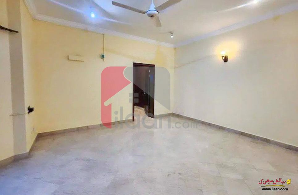 2.1 Kanal House for Rent in F-8, Islamabad