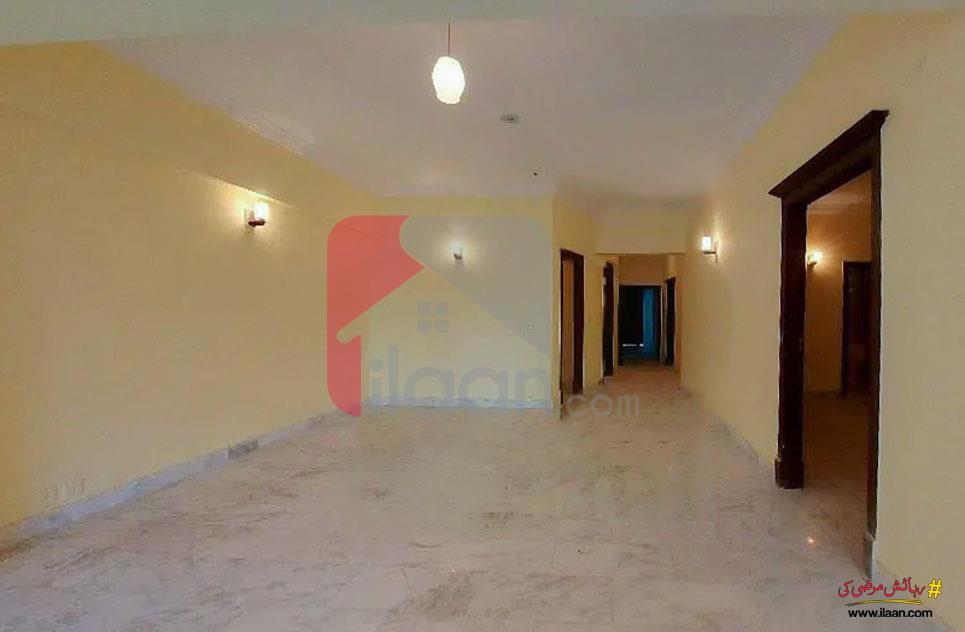 10.2 Marla House for Rent in E-11, Islamabad