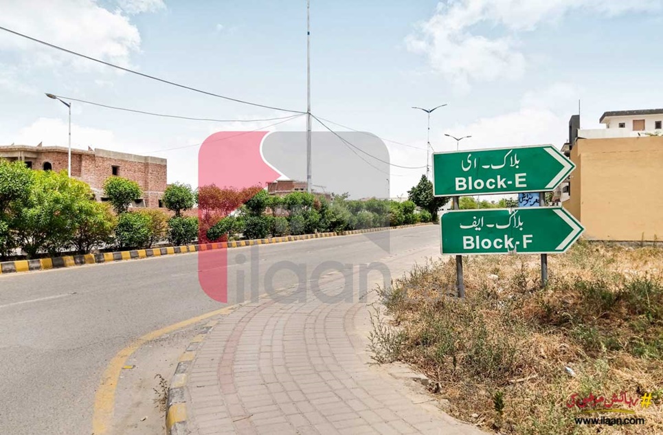 9 Marla House for Rent (Ground Floor) in Bankers Avenue Cooperative Housing Society, Lahore