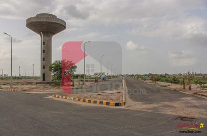 1 Kanal Plot for Sale in Sector R, Phase 1, DHA, Multan